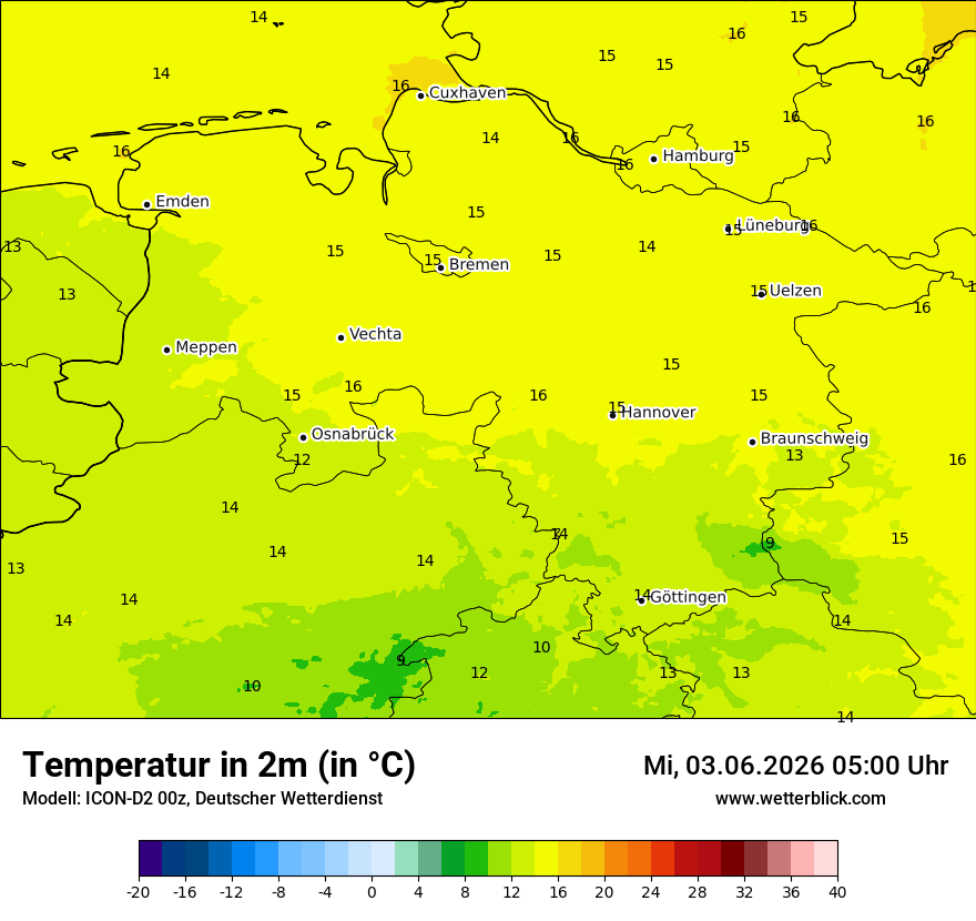 Temperatur