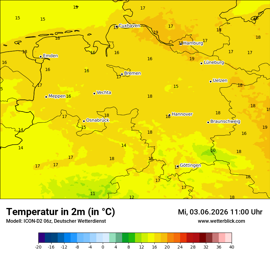 Temperatur