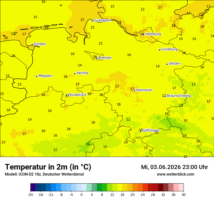 Temperatur