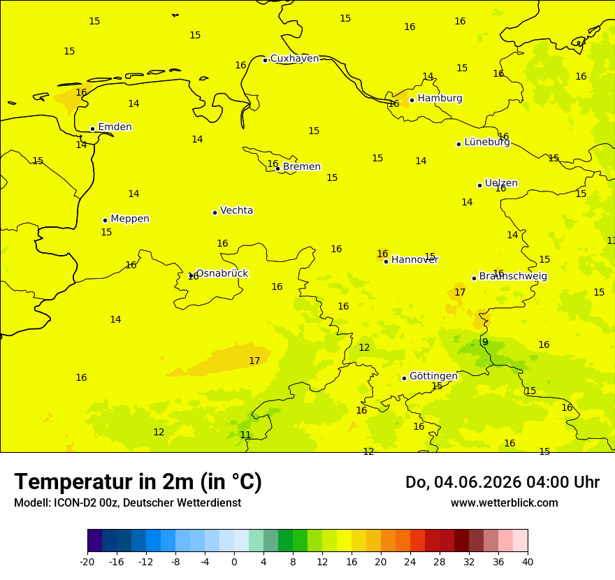 Temperatur