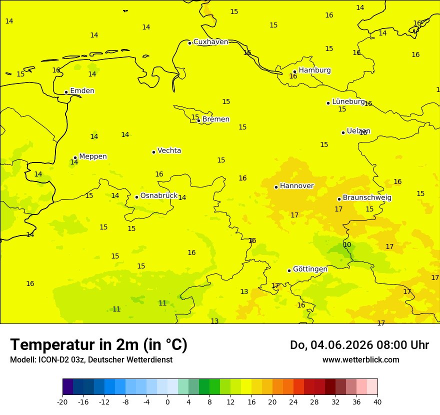 Temperatur