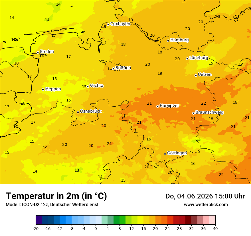 Temperatur