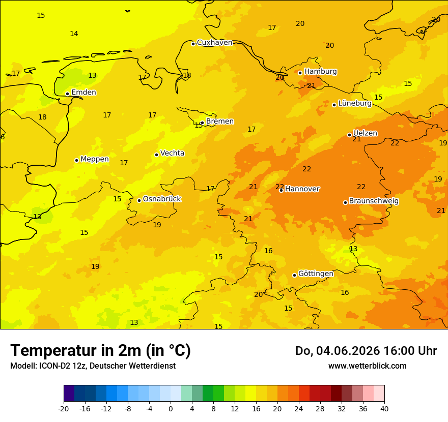 Temperatur