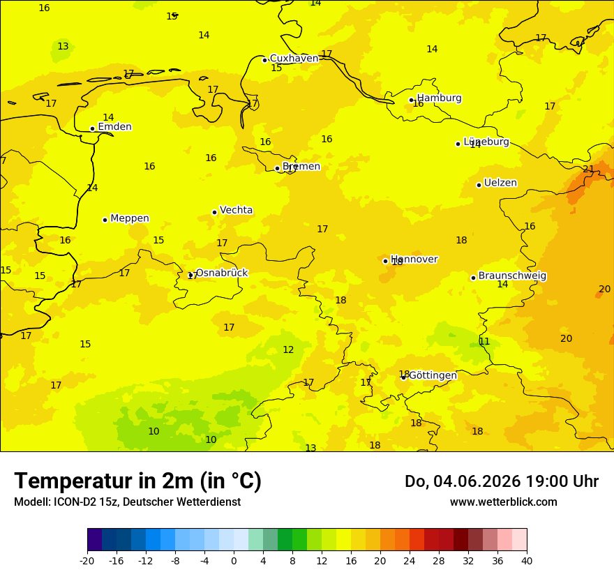 Temperatur