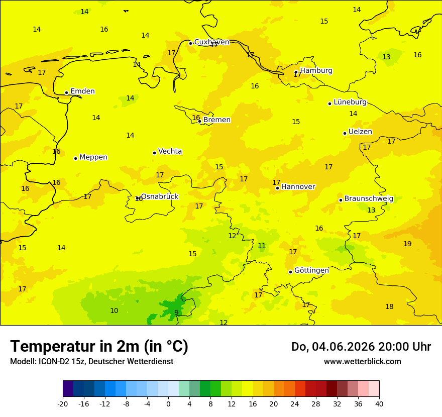 Temperatur