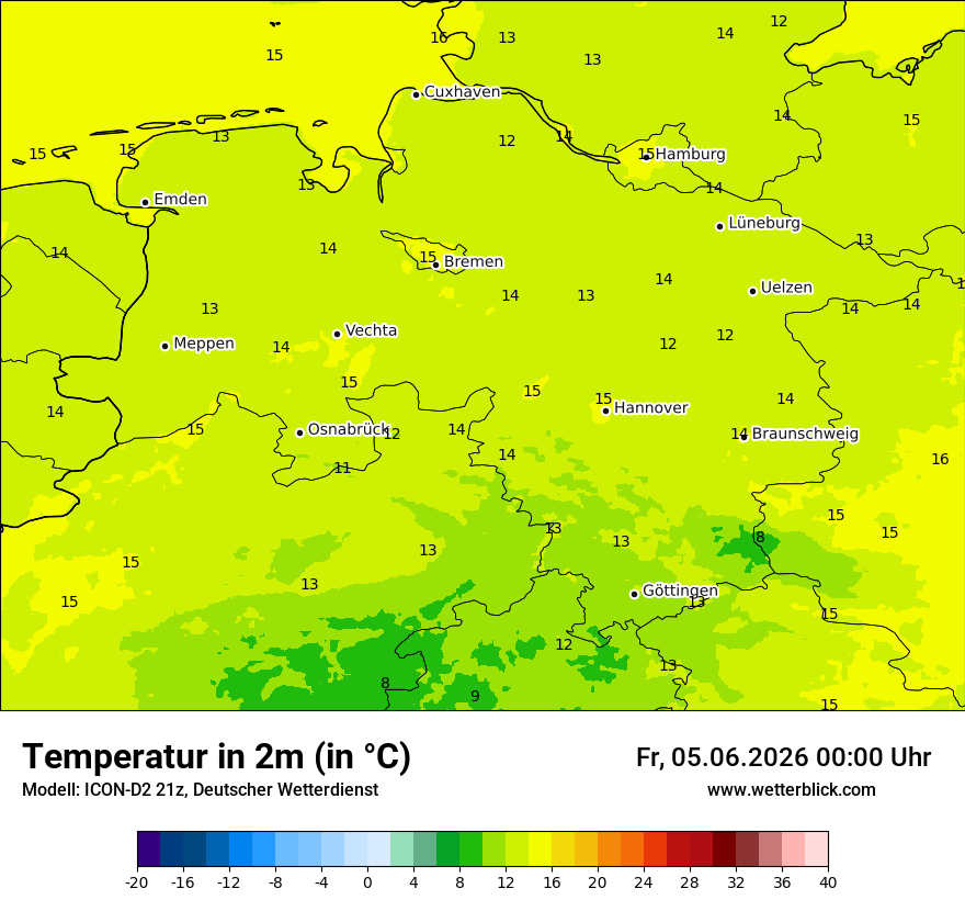 Temperatur
