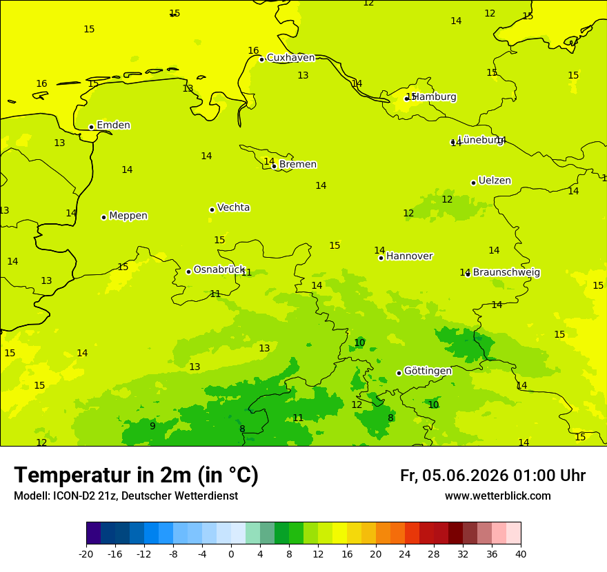 Temperatur