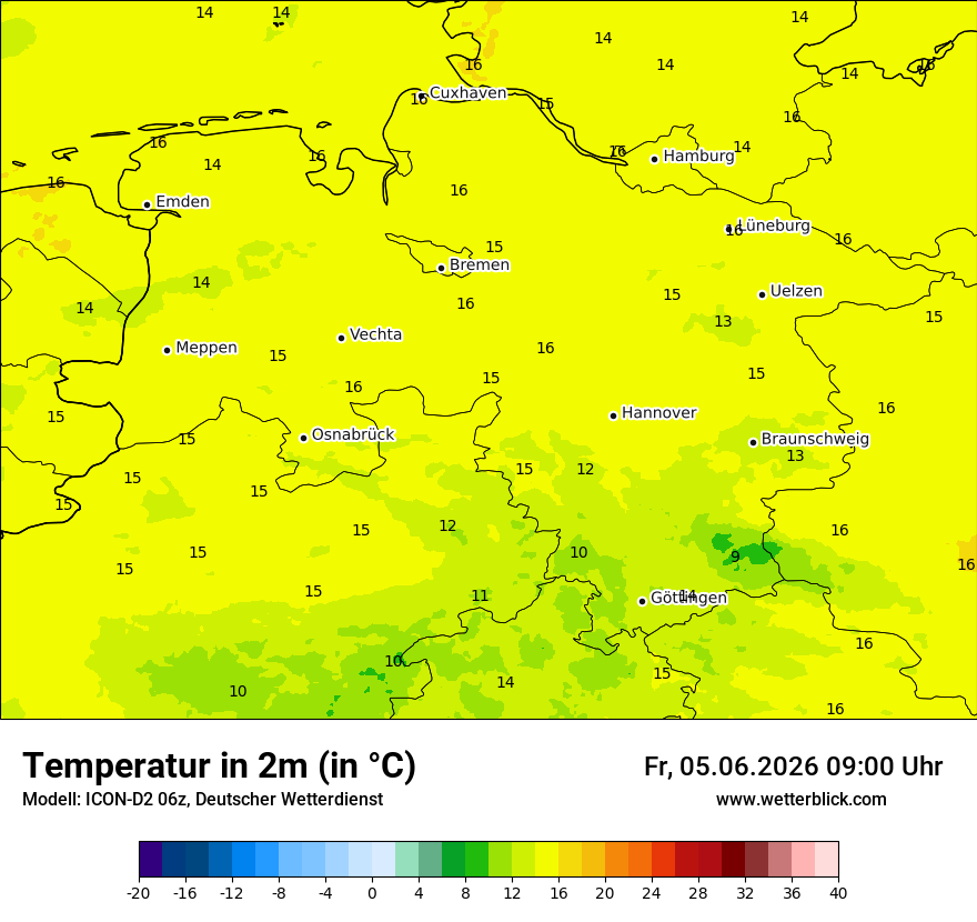 Temperatur