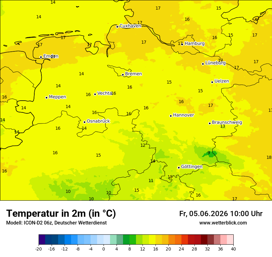 Temperatur