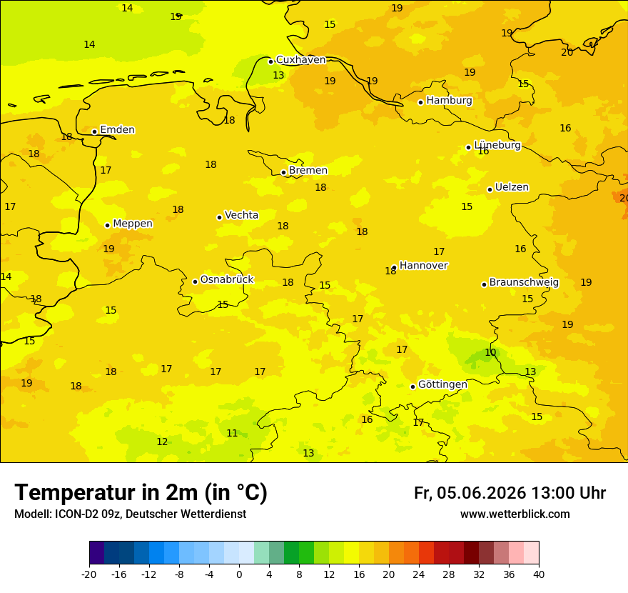 Temperatur