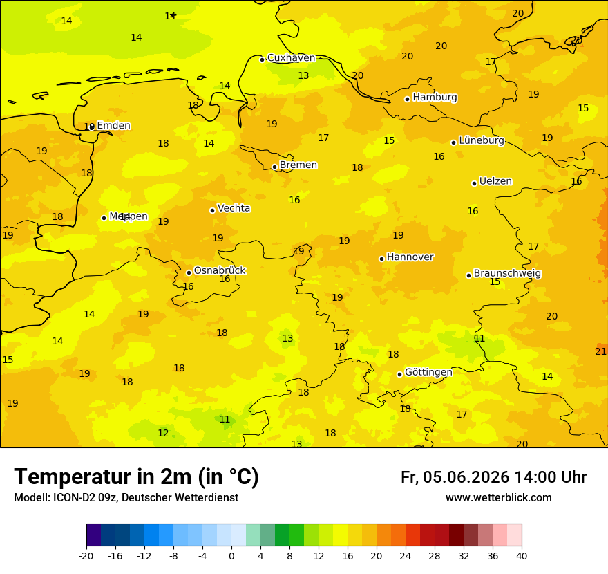 Temperatur