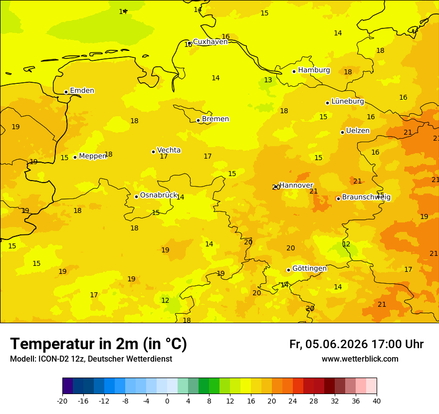 Temperatur