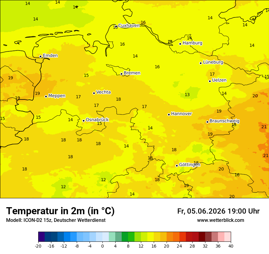 Temperatur