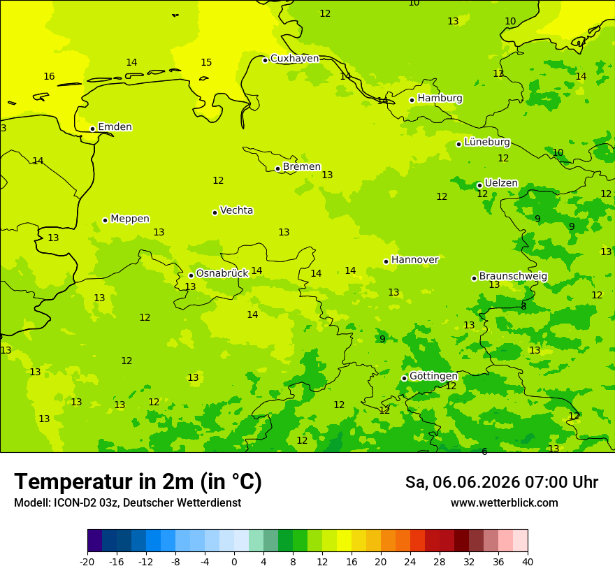 Temperatur