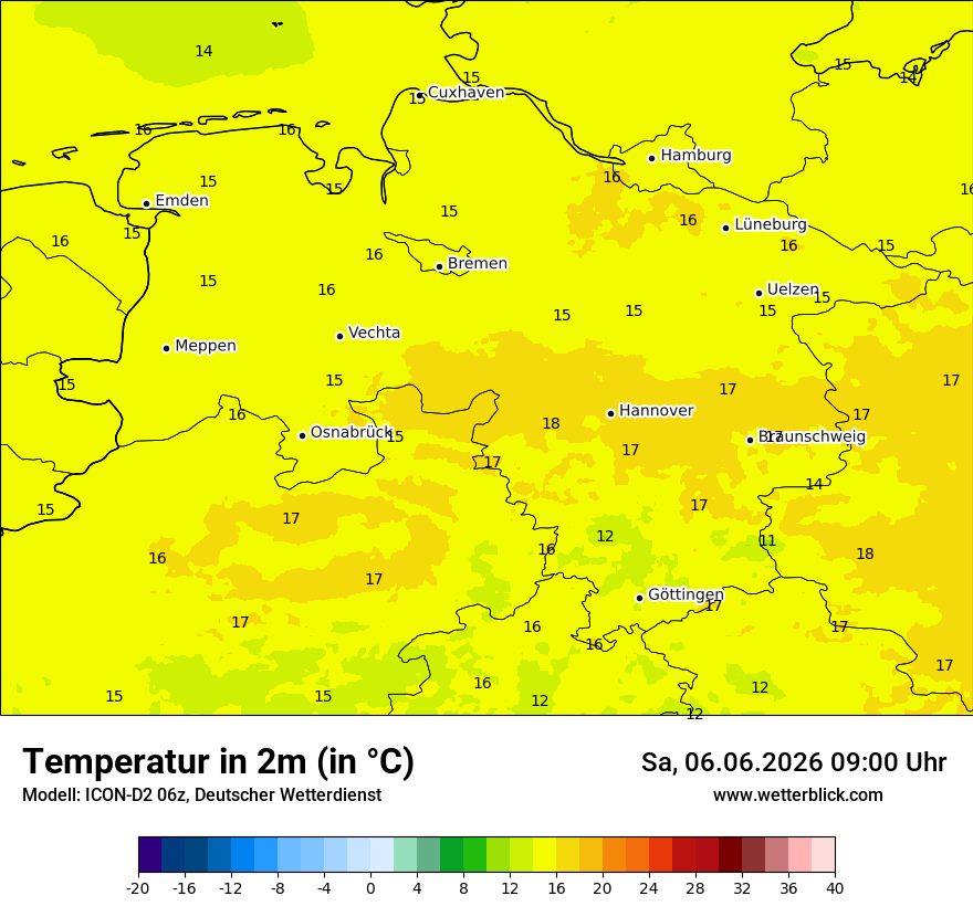 Temperatur