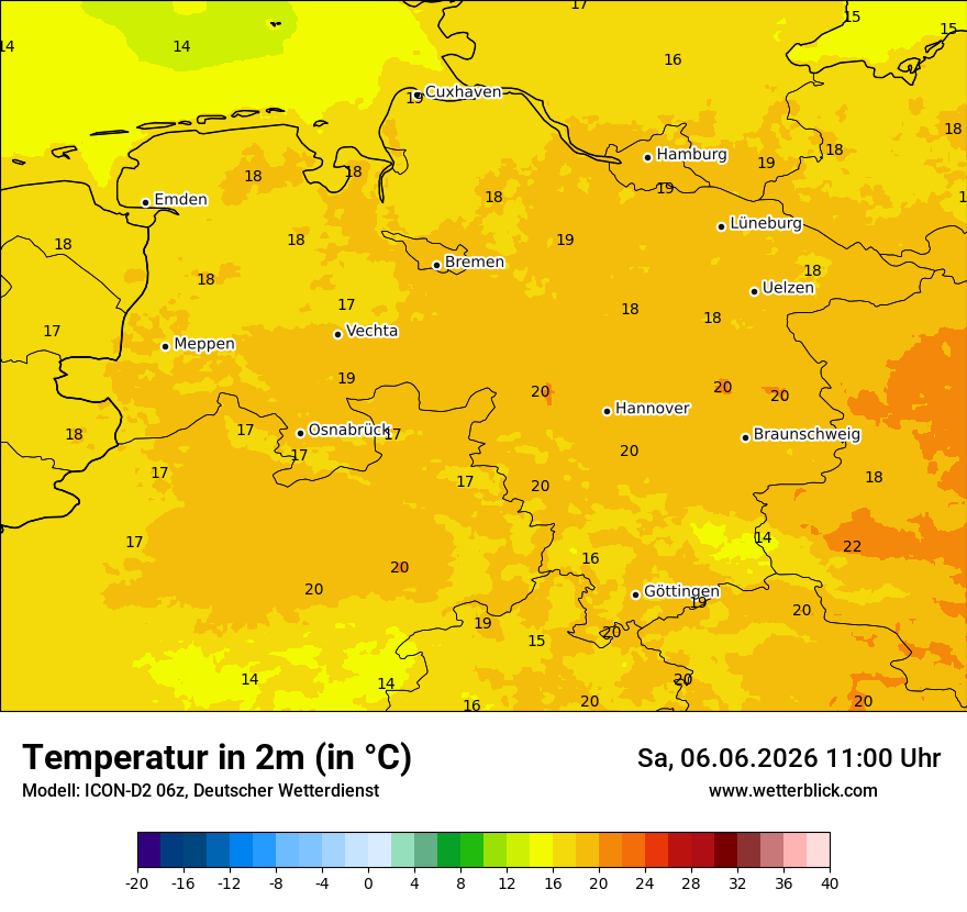 Temperatur