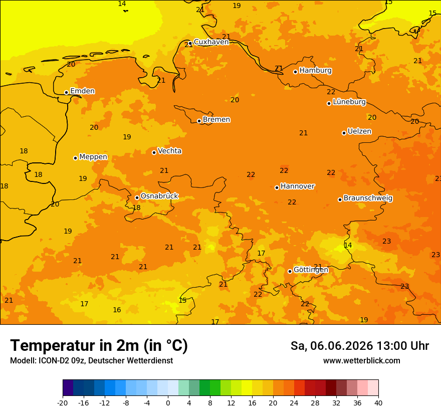 Temperatur