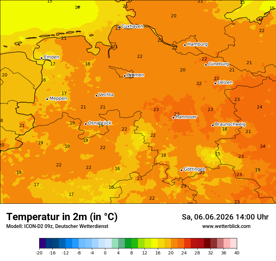 Temperatur
