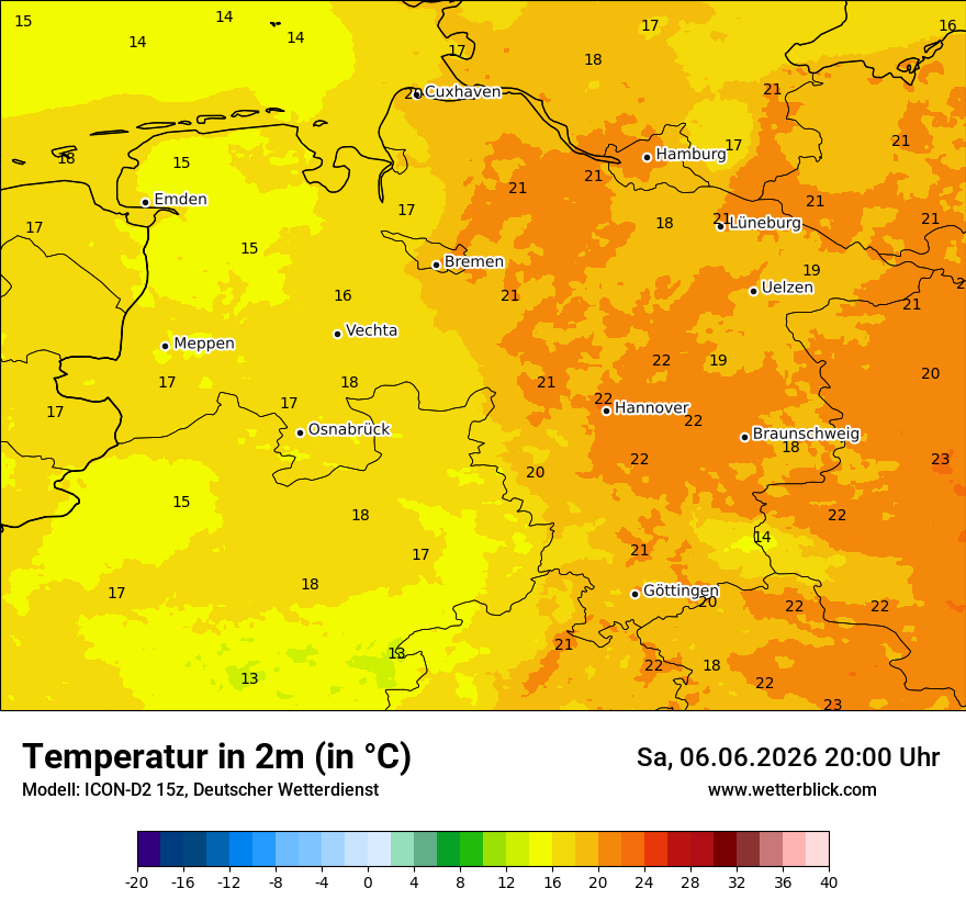 Temperatur