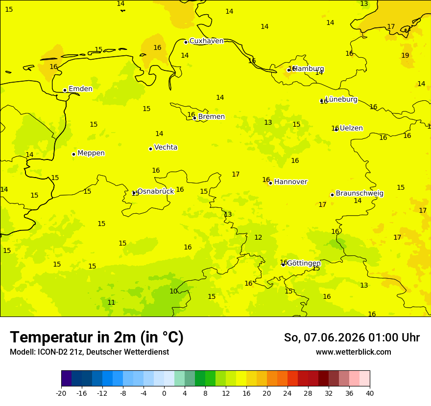 Temperatur