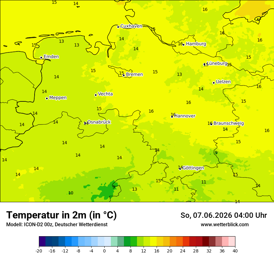Temperatur