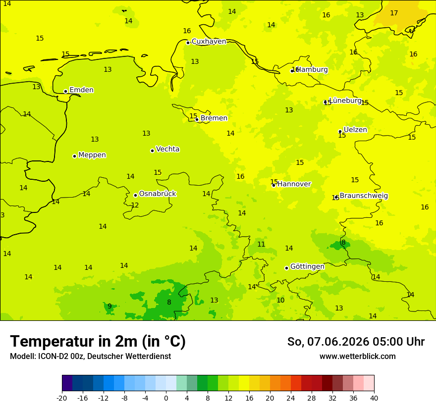 Temperatur