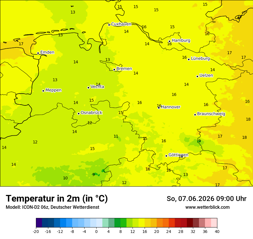 Temperatur