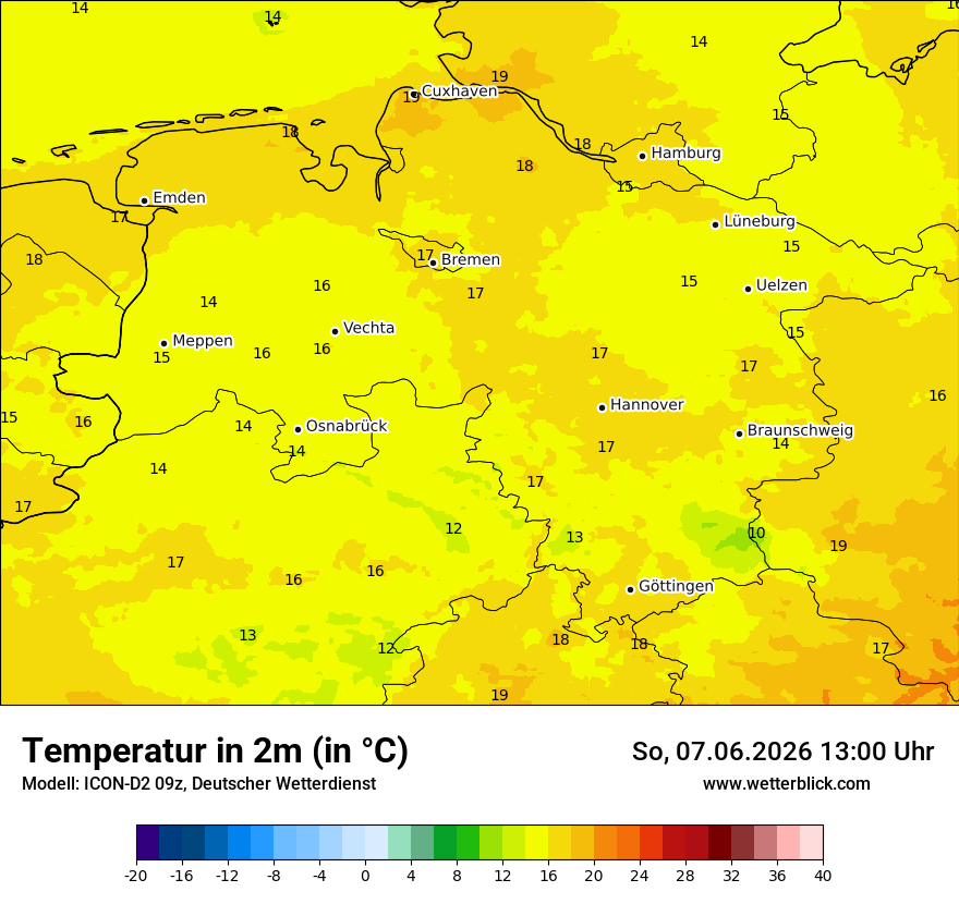Temperatur
