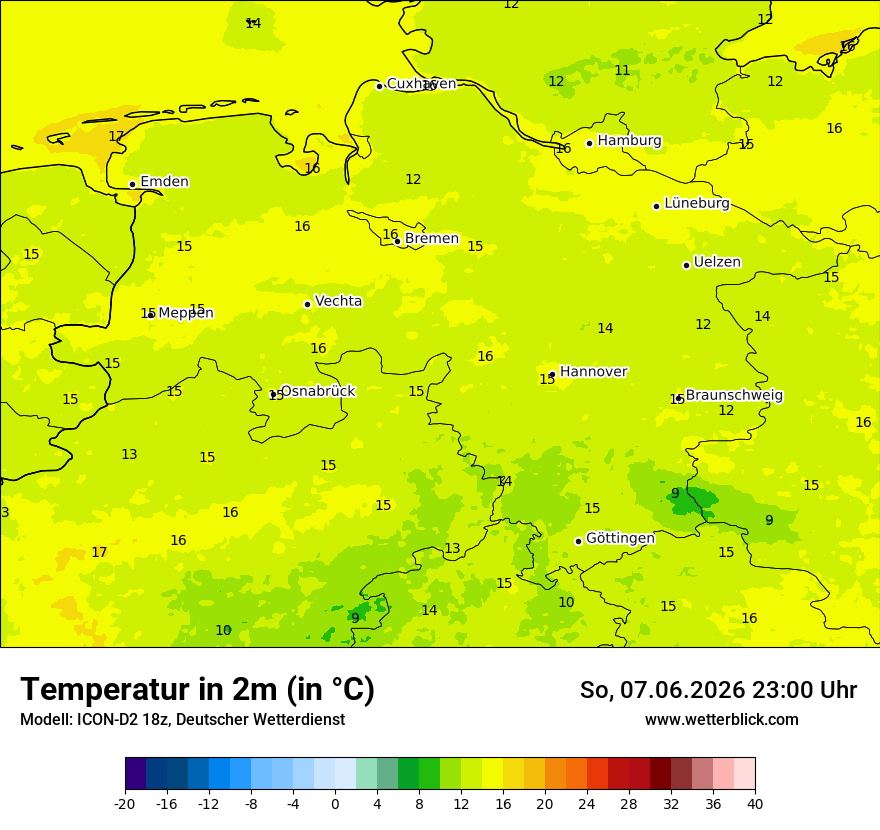 Temperatur