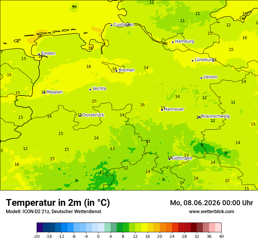 Temperatur