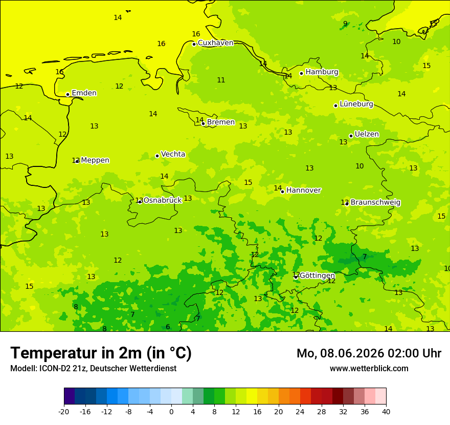 Temperatur