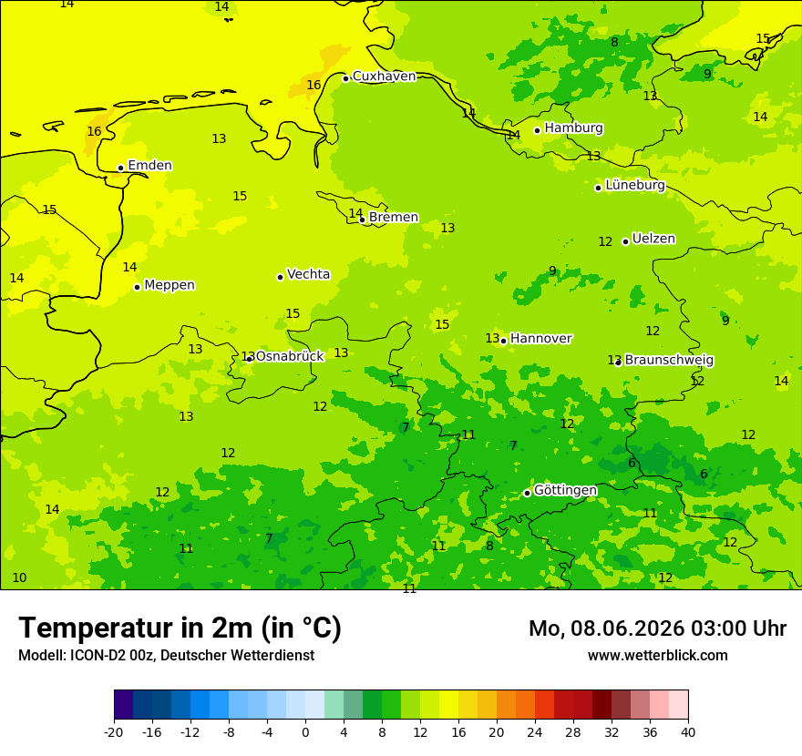 Temperatur