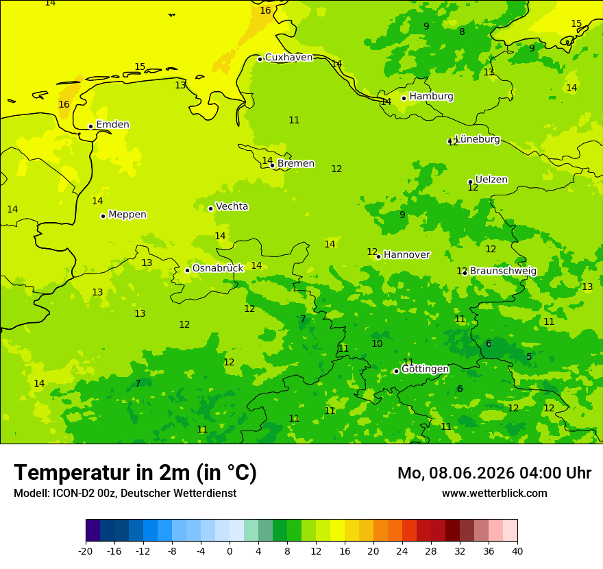 Temperatur