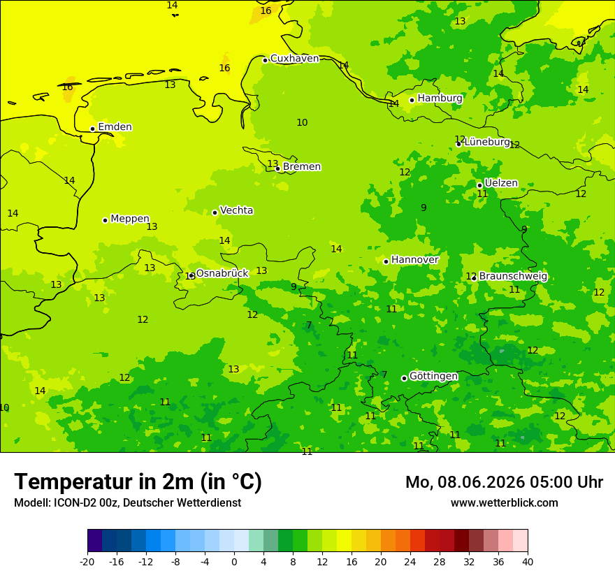 Temperatur
