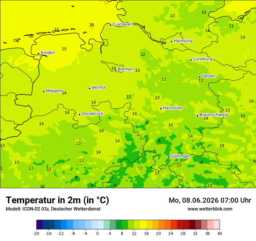 Temperatur