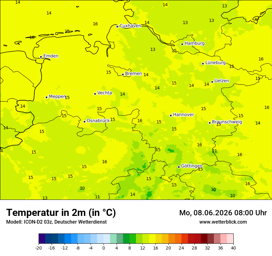 Temperatur