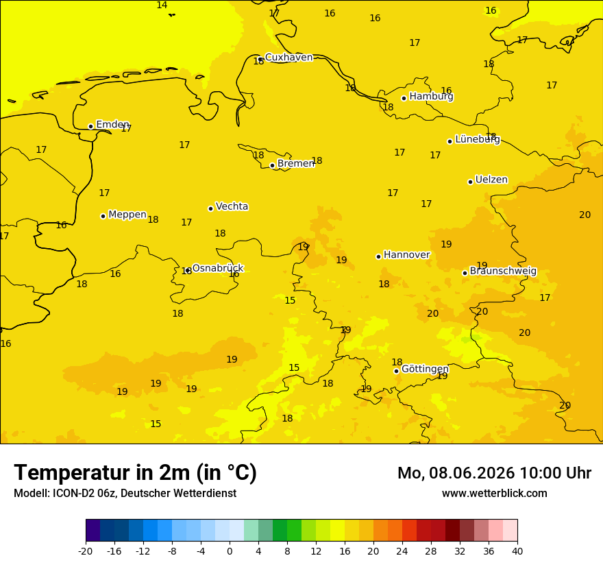 Temperatur