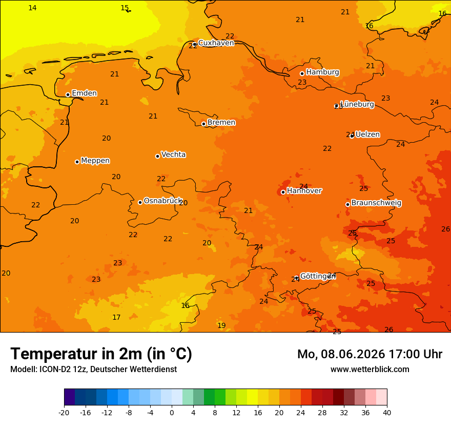 Temperatur