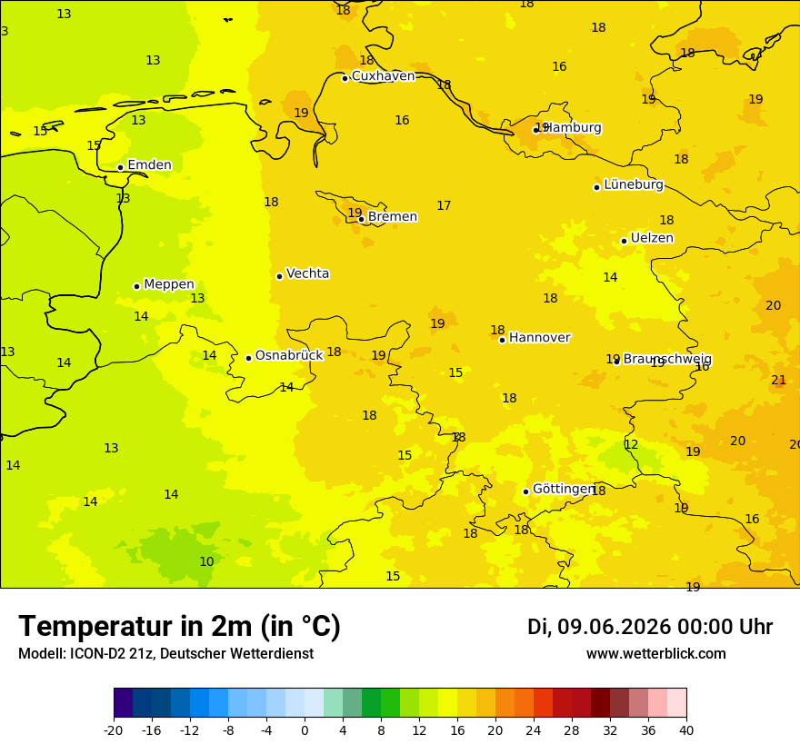 Temperatur
