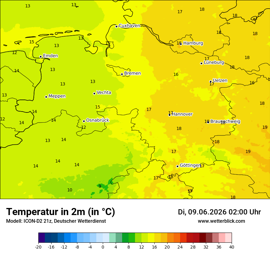 Temperatur
