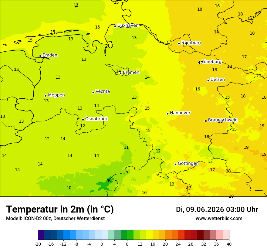 Temperatur