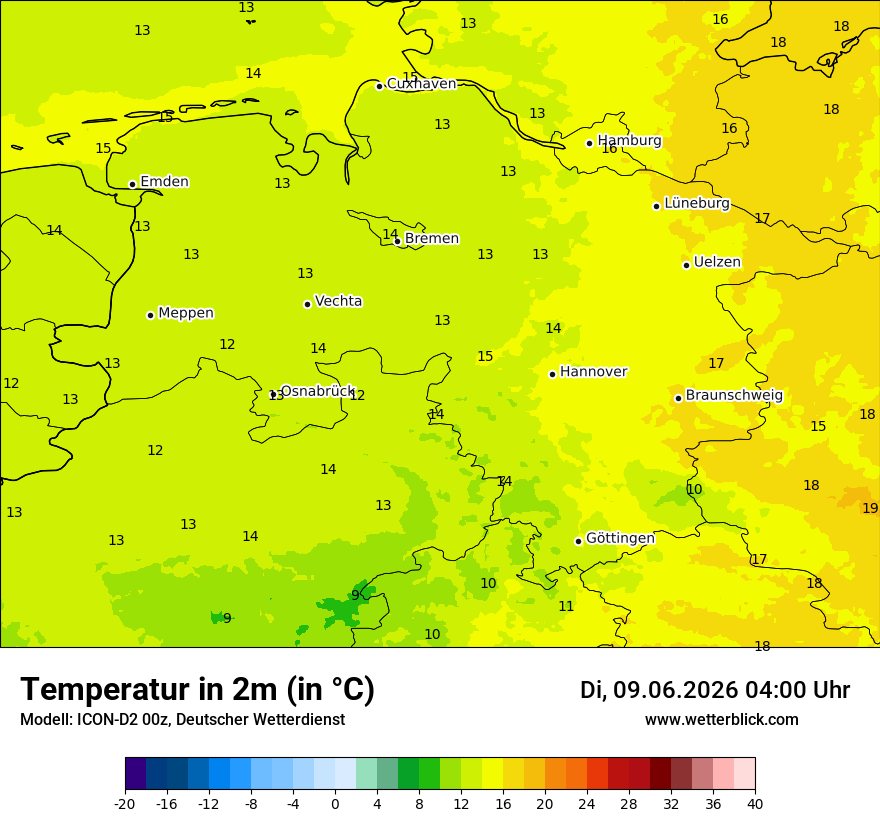 Temperatur