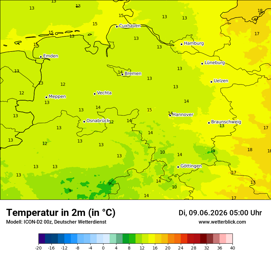Temperatur