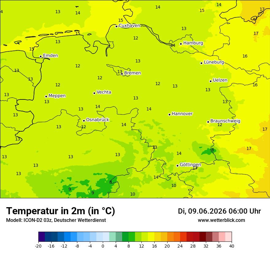 Temperatur