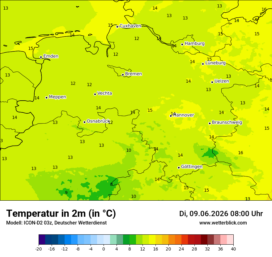Temperatur