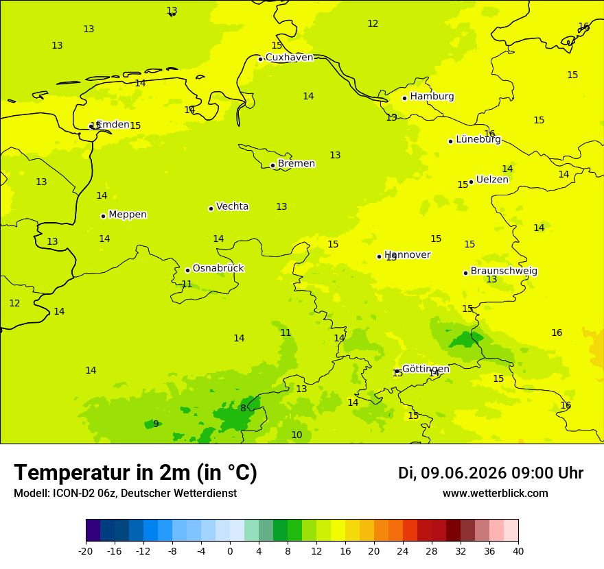 Temperatur