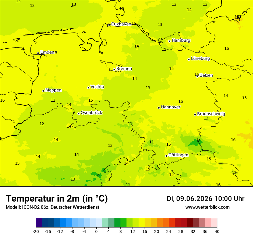 Temperatur