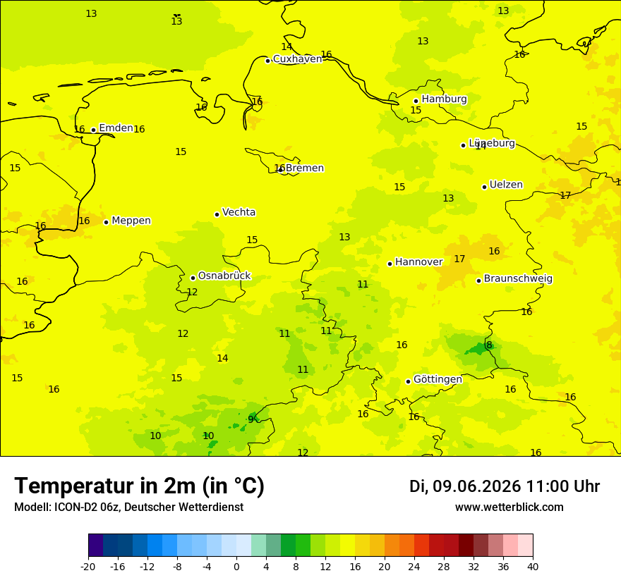 Temperatur