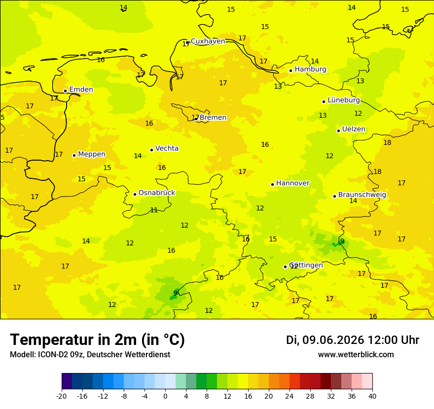 Temperatur
