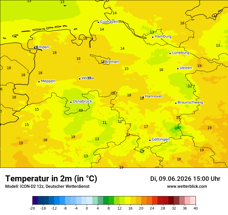 Temperatur